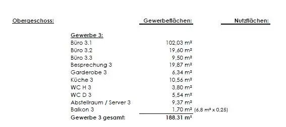 Fläche Büroeinheit 3